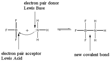 1852_Acid–base reactions.png